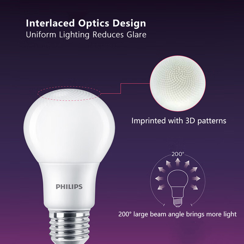 Philips LED Ampuller E27 KLASİ - Philips Bulb Led Classic incelemesi ve fiyatı