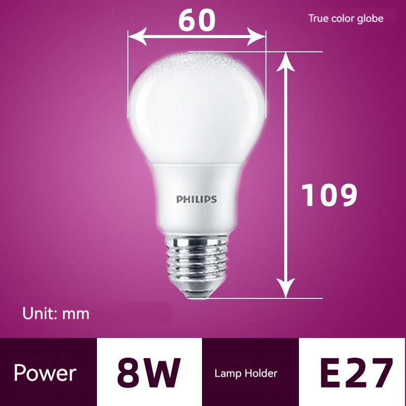 Philips sabit parlaklık LED am - Philips Bulb Hue incelemesi ve fiyatı